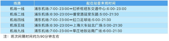 QQDƬ20220522134725.png
