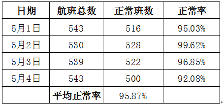 QQDƬ20190507110927.png