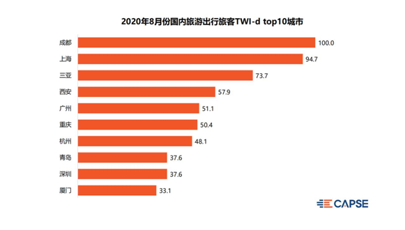 QQDƬ20200806120100.png