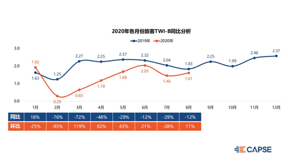 QQDƬ20200806112451.png