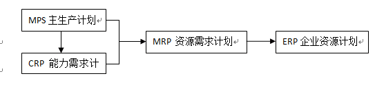 QQDƬ20170502183523.png